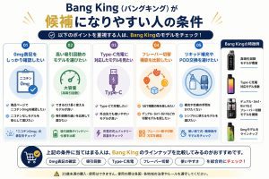 0mg表記、吸引回数、Type-C充電、フレーバー切替からBang Kingのベイプを比較する条件を示した図